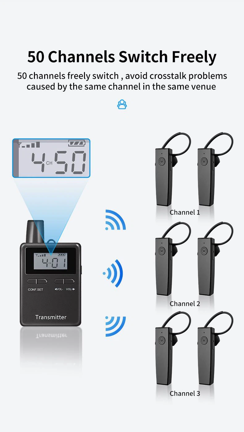 Church Wireless Conference System(图2) Sistema tal-Konferenzi mingħajr fili tal-Knisja(图2)